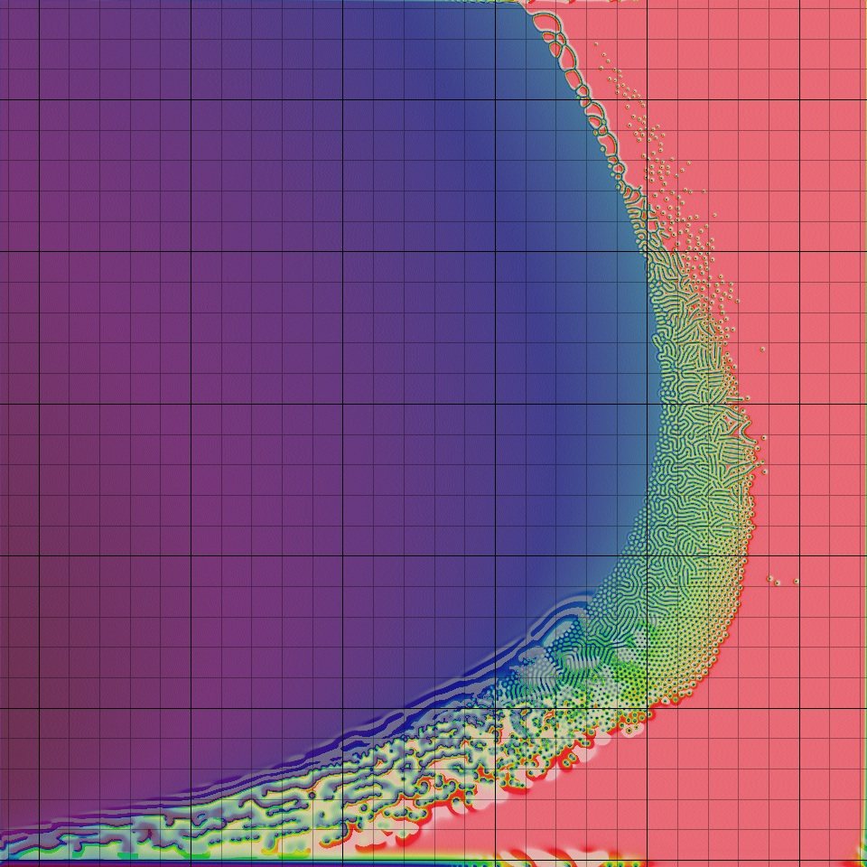 pearsons-parameter-space1.jpg